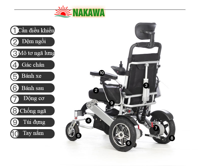 Tổng quan xe lăn gấp gọn Nakawa NKL-04